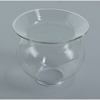 Chrániče na sviece zo skla