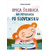 Opica Škorica na potulkách po Slovensku